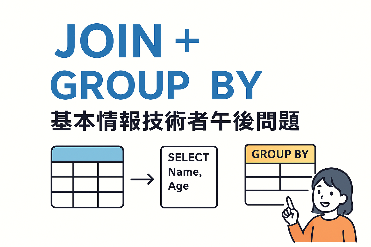 基本情報技術者試験JOINイメージ図 ここならどっとこむ